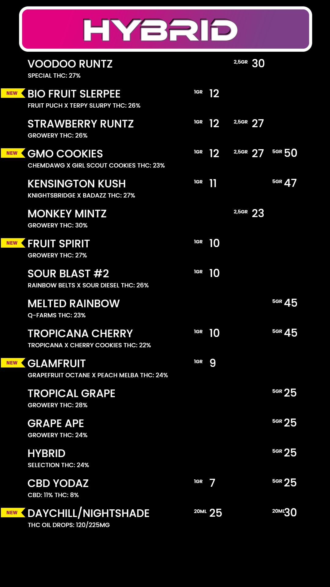 Menu bij Pax