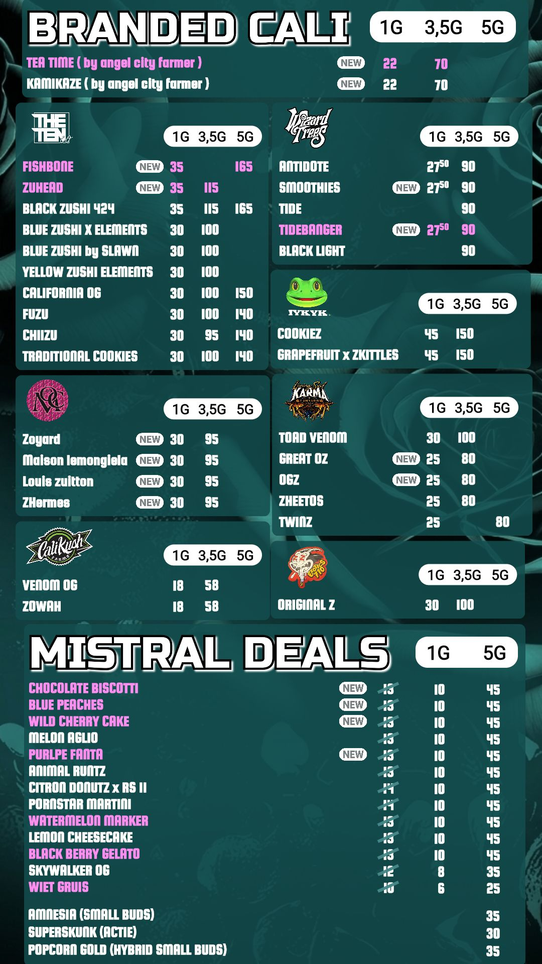 Menu bij Le Mistral