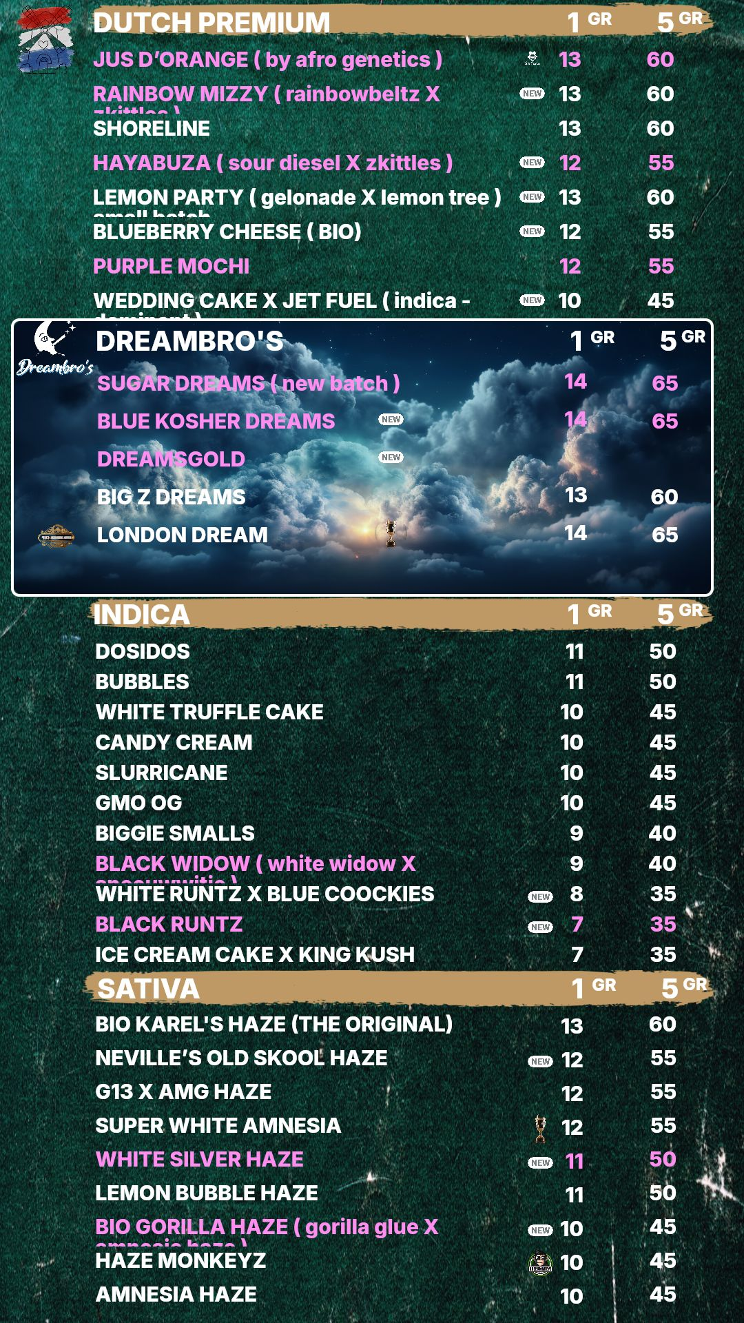 Menu bij Le Mistral