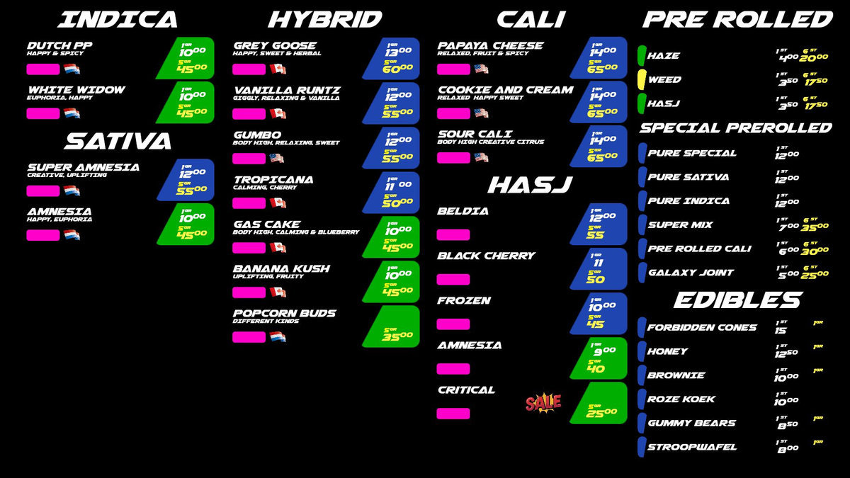 Menu bij GLX