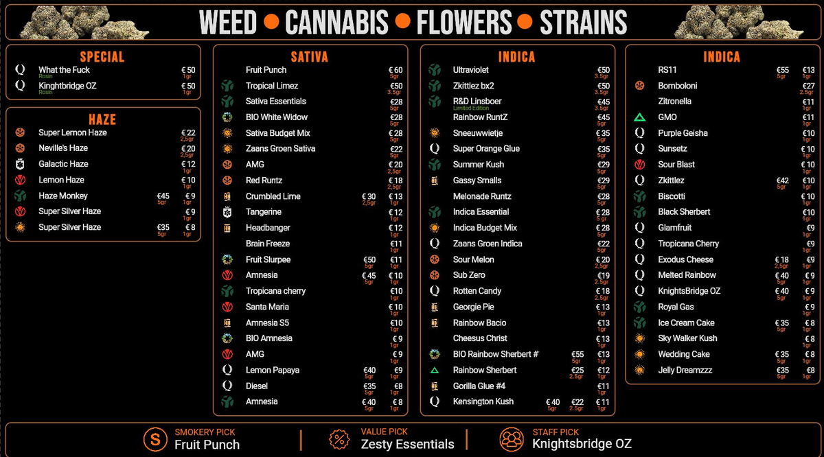 Menu bij Smokery by The Plug