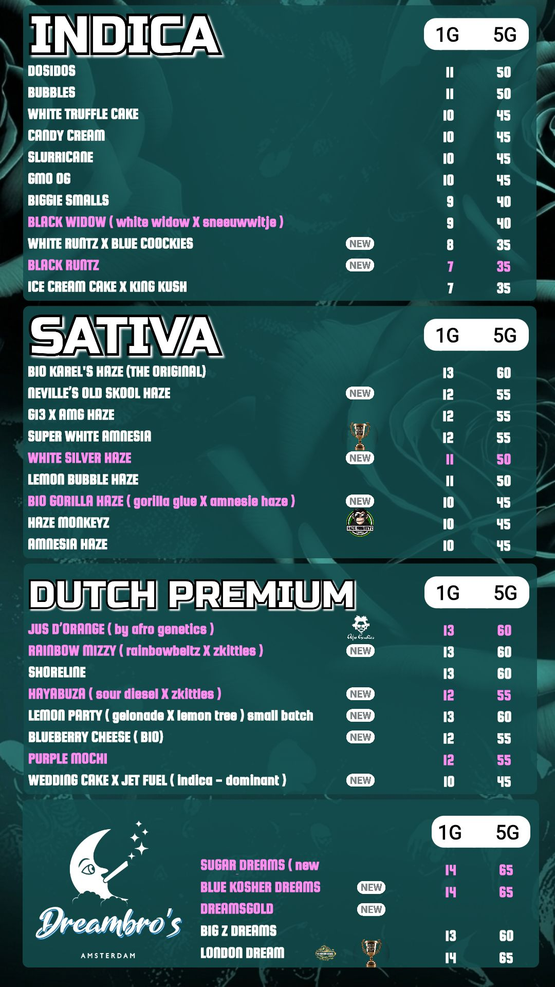 Menu bij Le Mistral