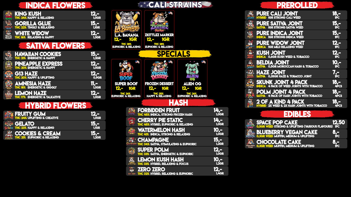 Menu bij The Bulldog Energy
