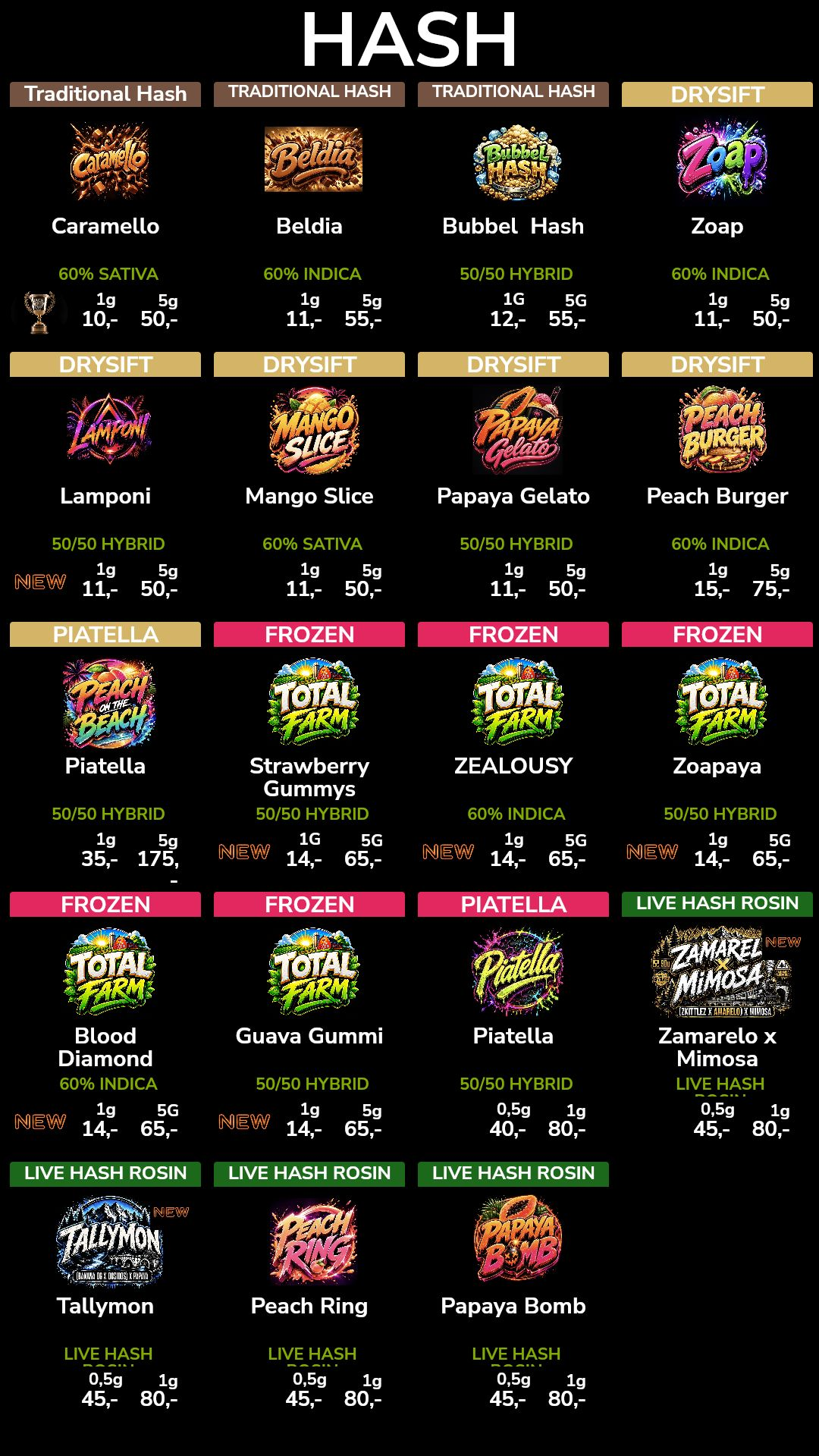 Menu bij Strain Fellows