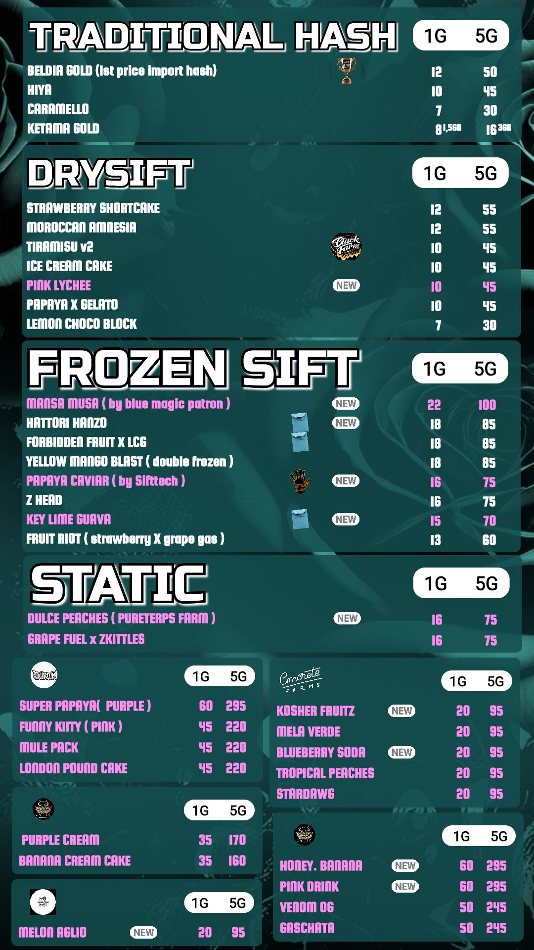 Menu bij Le Mistral