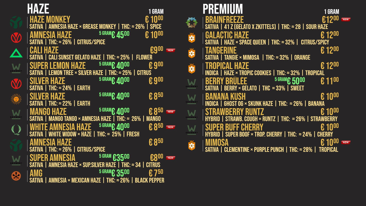 Menu bij T Wonder