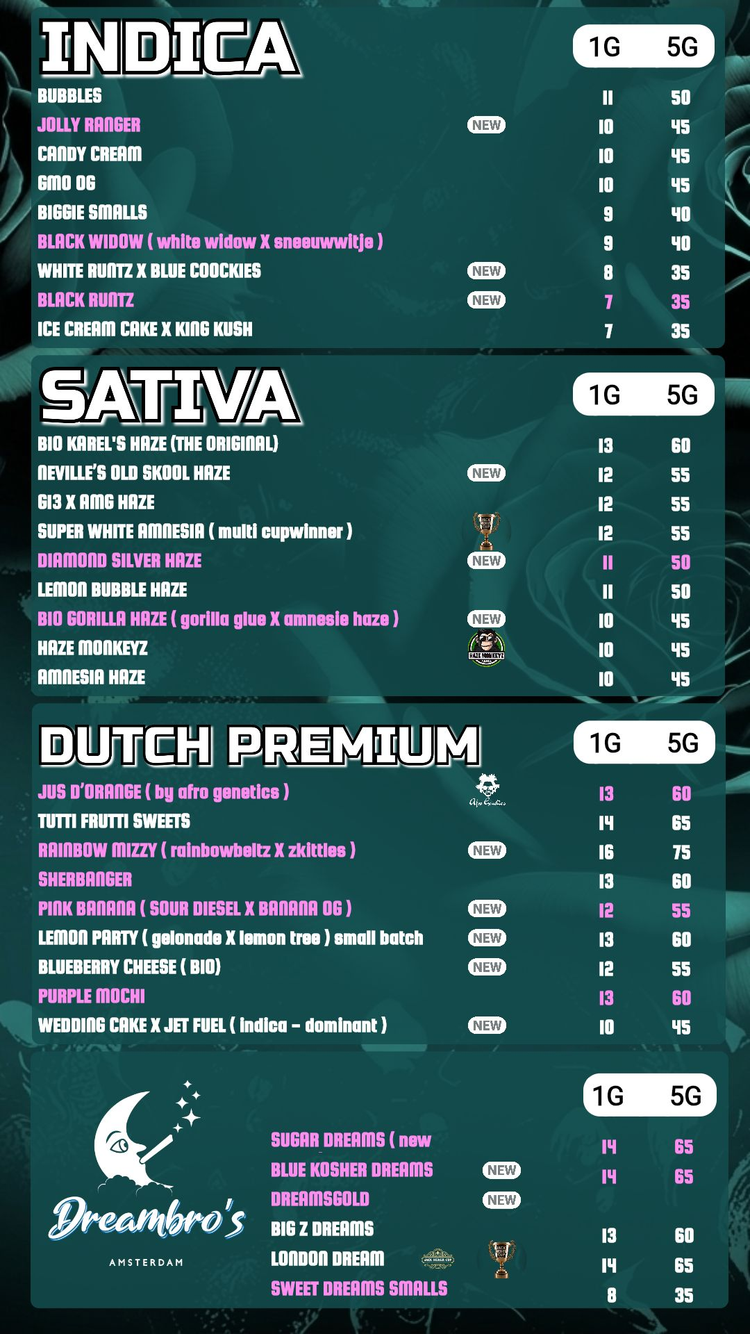 Menu bij Le Mistral