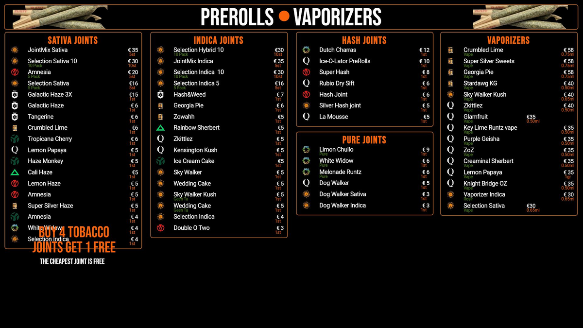 Menu bij Smokery by The Plug