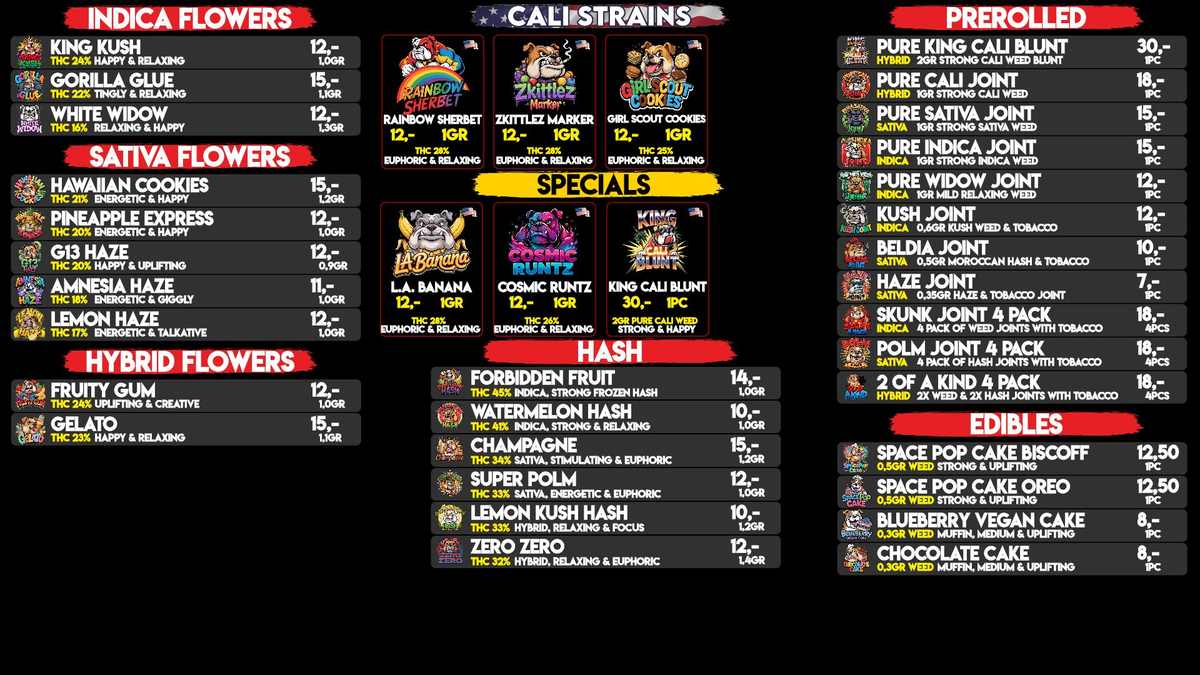 Menu bij The Bulldog Energy