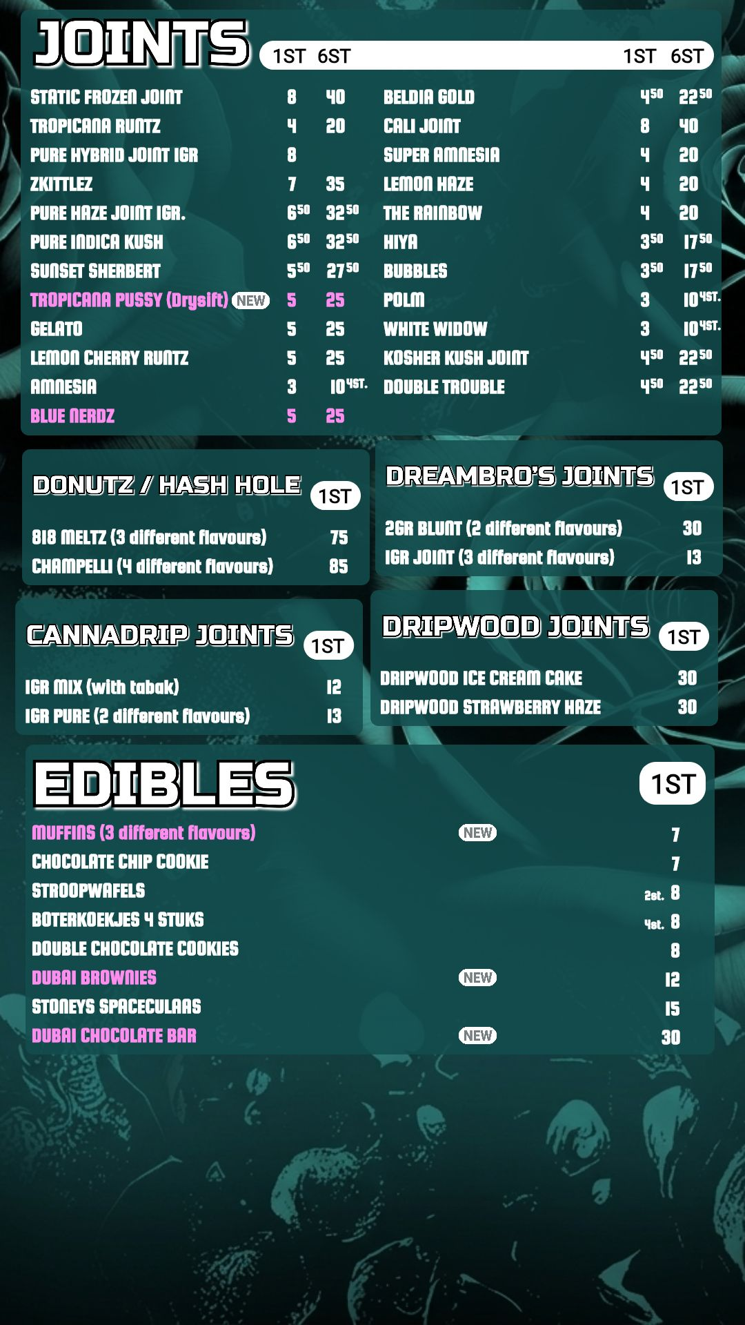 Menu bij Le Mistral