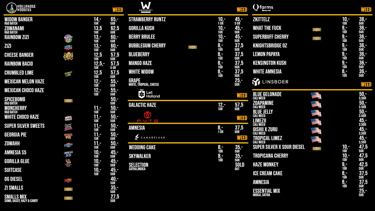 Menu bij Ketama