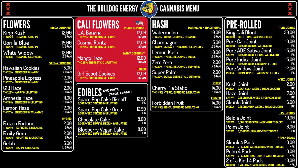 Menu bij The Bulldog Energy