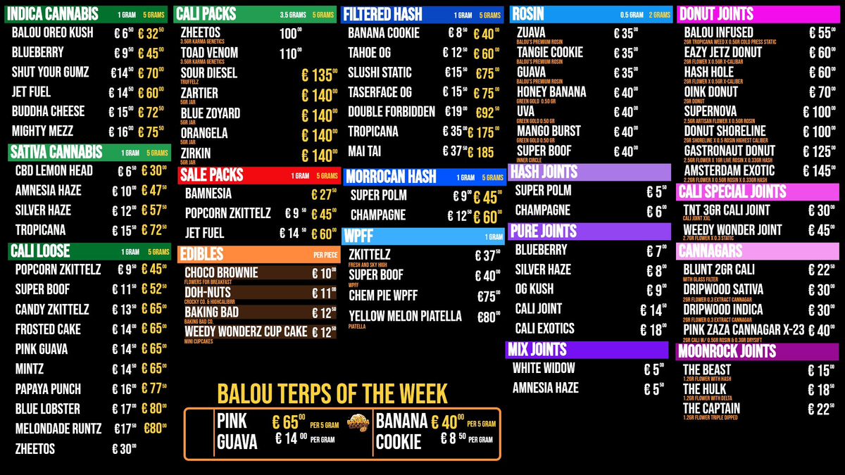 Menu bij Balou