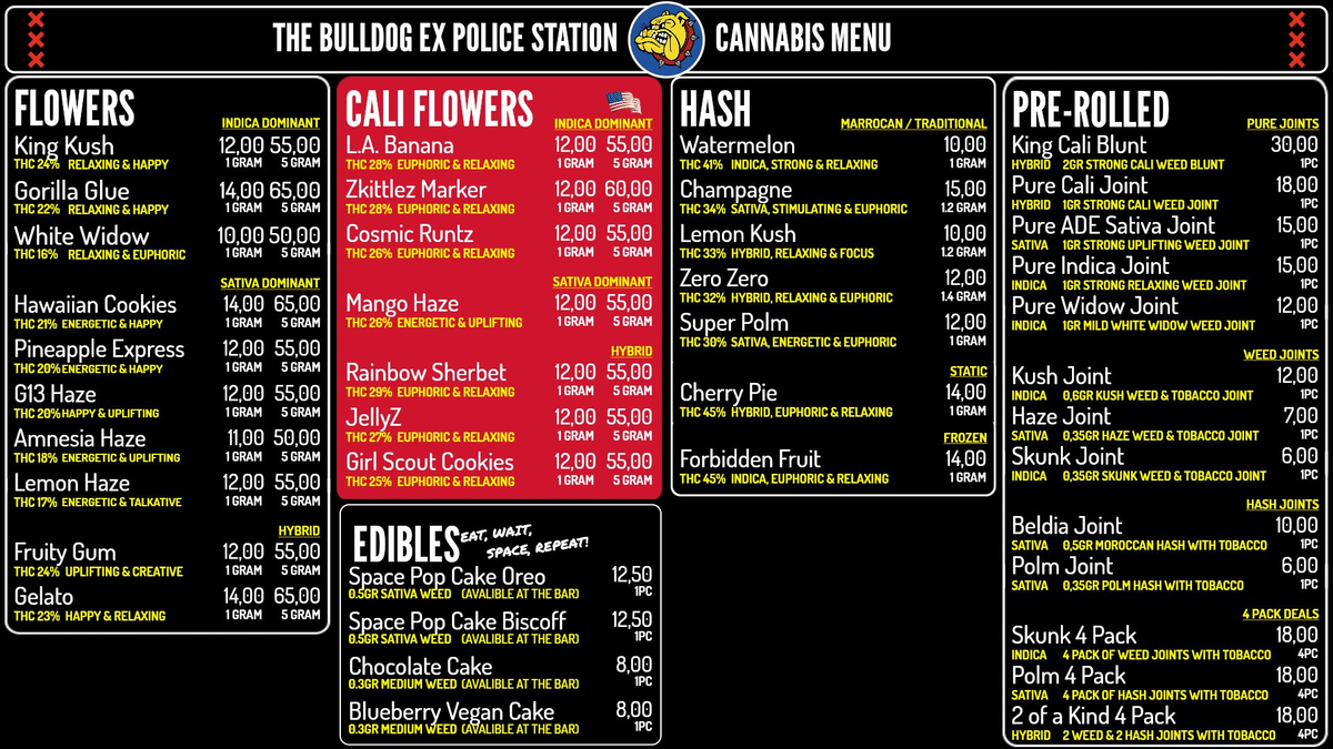 Menu bij The Bulldog Ex-Police Station