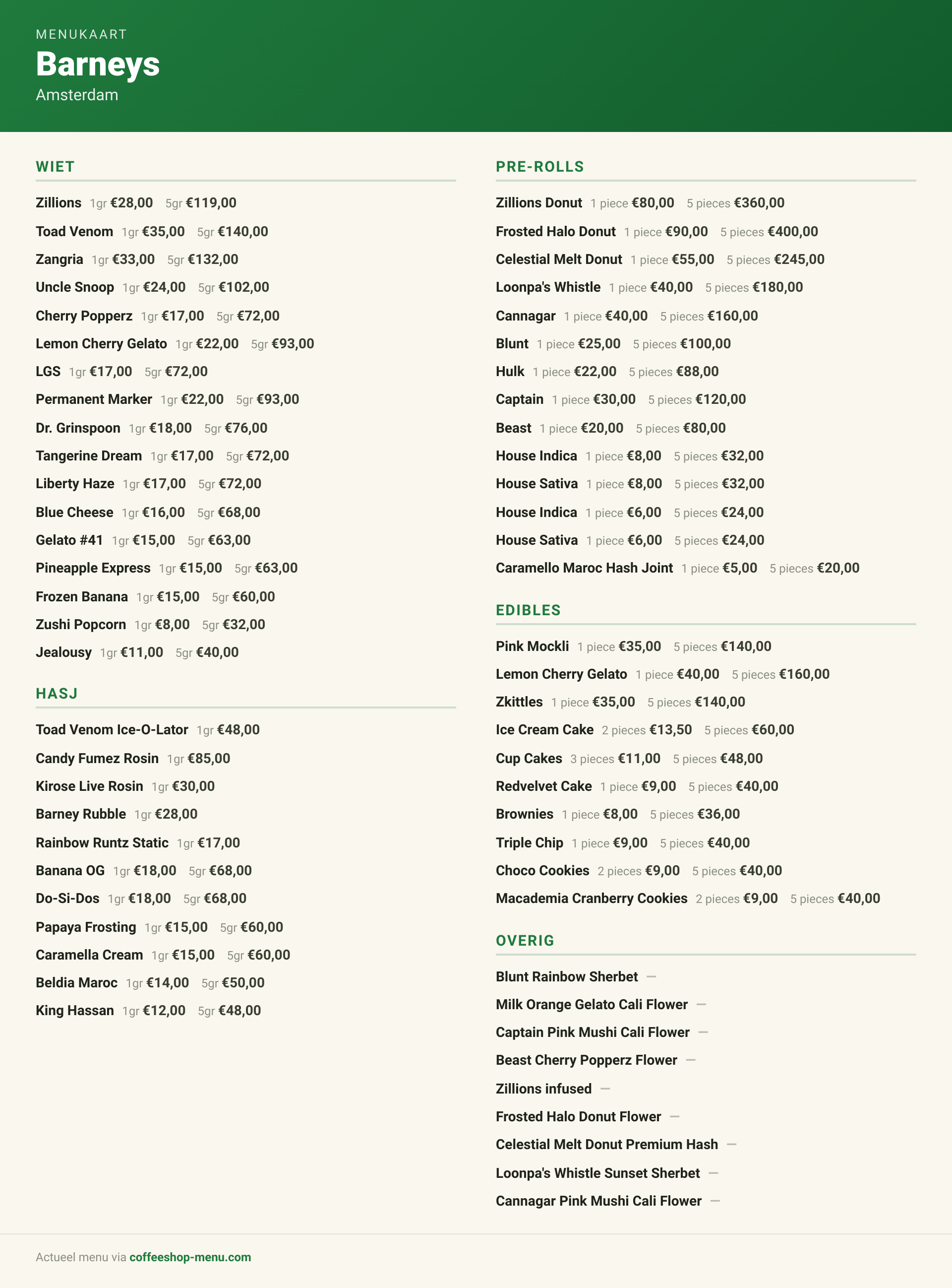 Menu bij Barneys