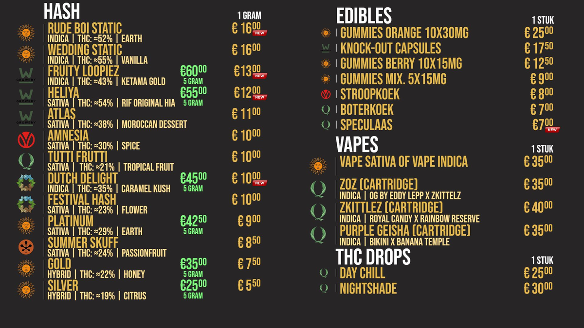 Menu bij T Wonder