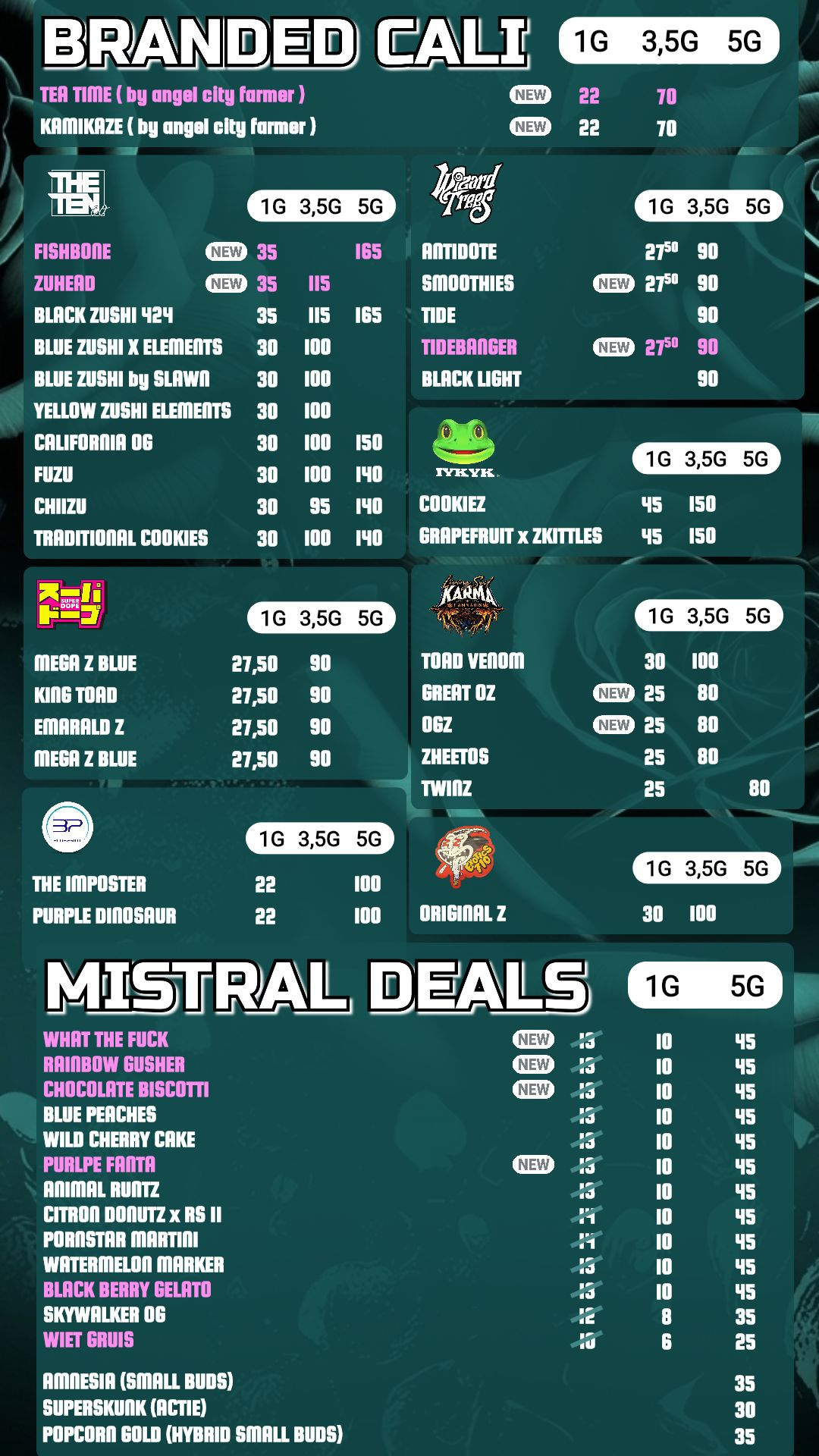 Menu bij Le Mistral