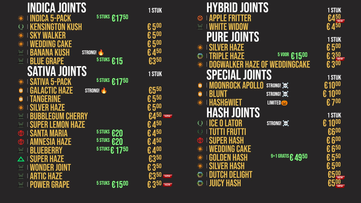 Menu bij T Wonder