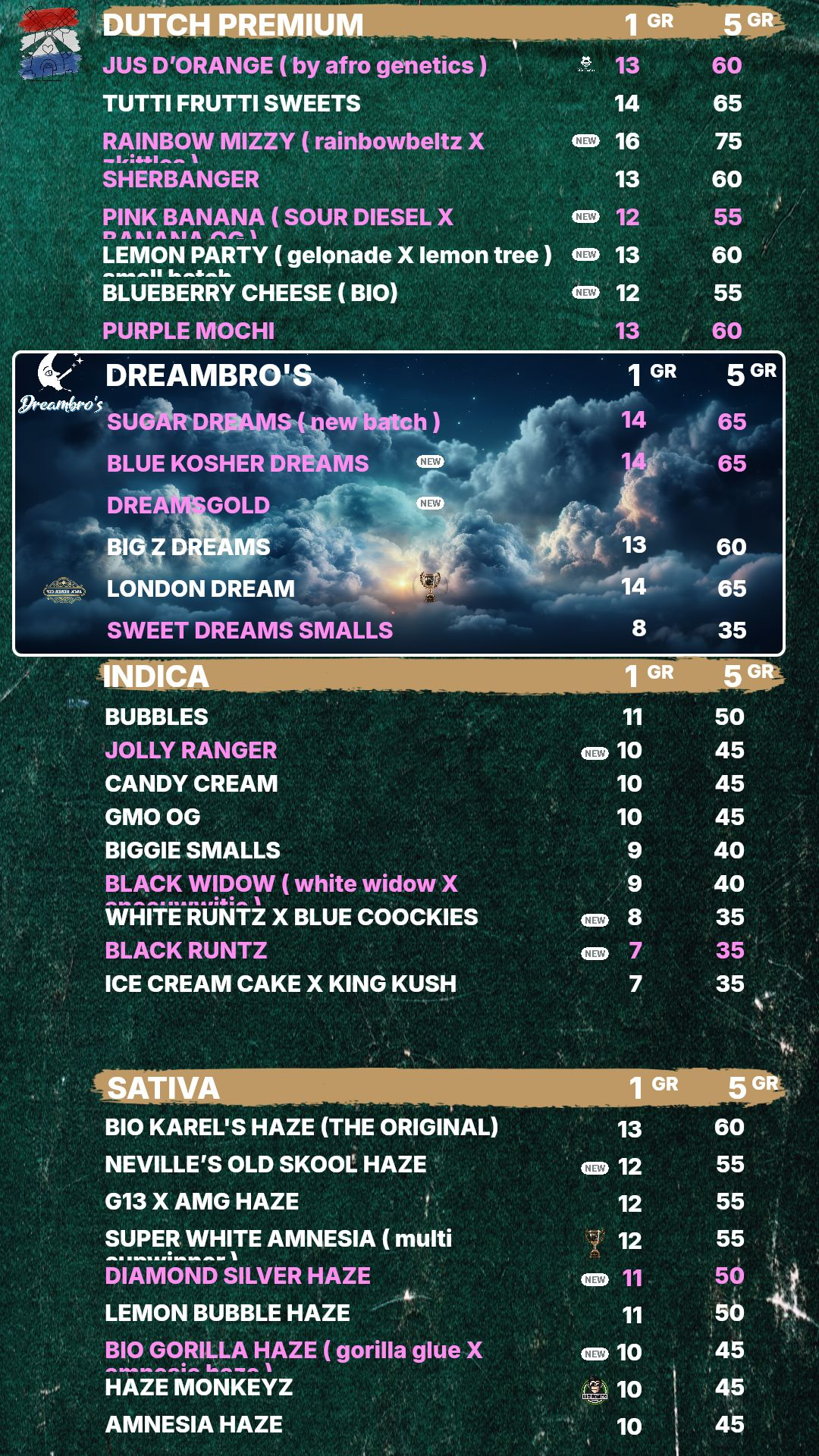 Menu bij Le Mistral