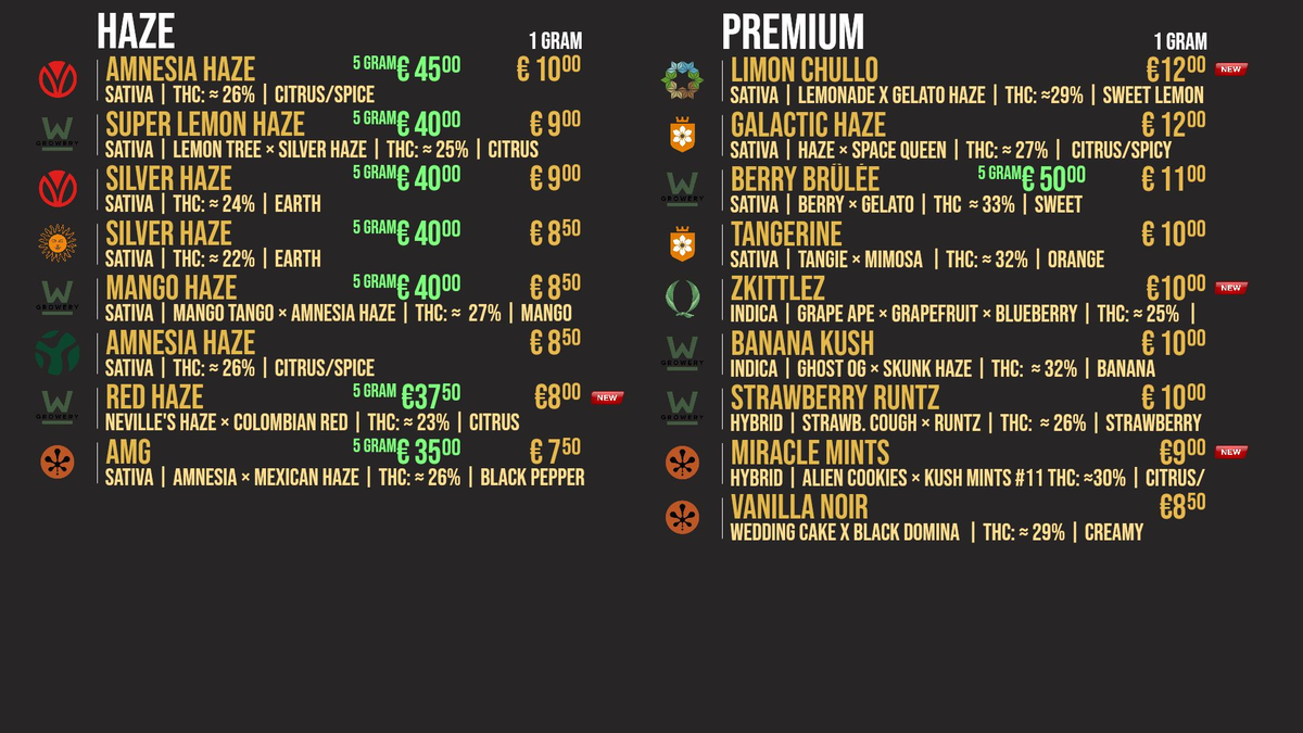 Menu bij T Wonder