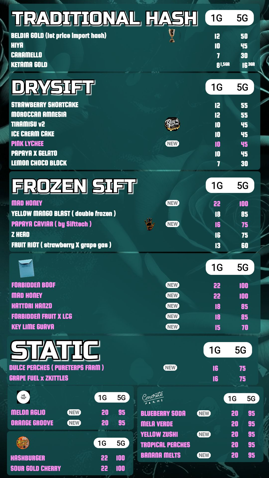Menu bij Le Mistral